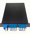 100GHZ CWDM/DWDM Hybrid Solution plug in module LGX WDM 2