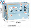 Cable Organizer Box 4