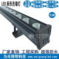 18-36W wall washer waterproof outdoor