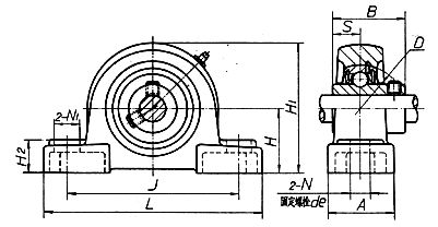 SUCP stainless steel pillow block bearing 2