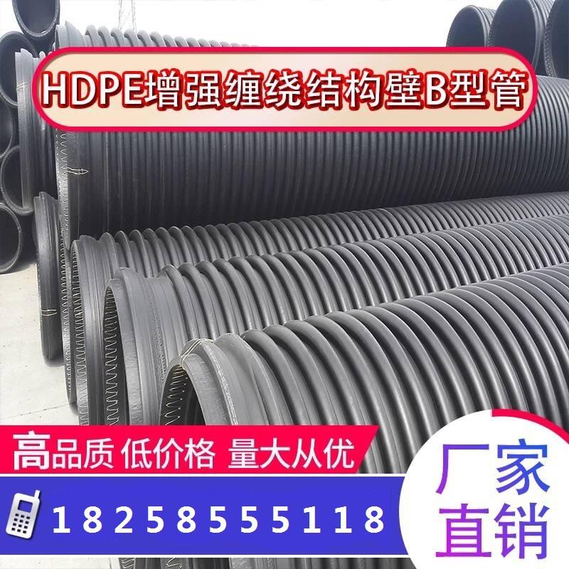 浙江克拉管廠家 2