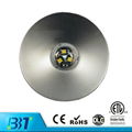 Low Cost Ultra-Efficient Industrial LED