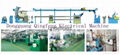 Automatic and building wire extrusion line