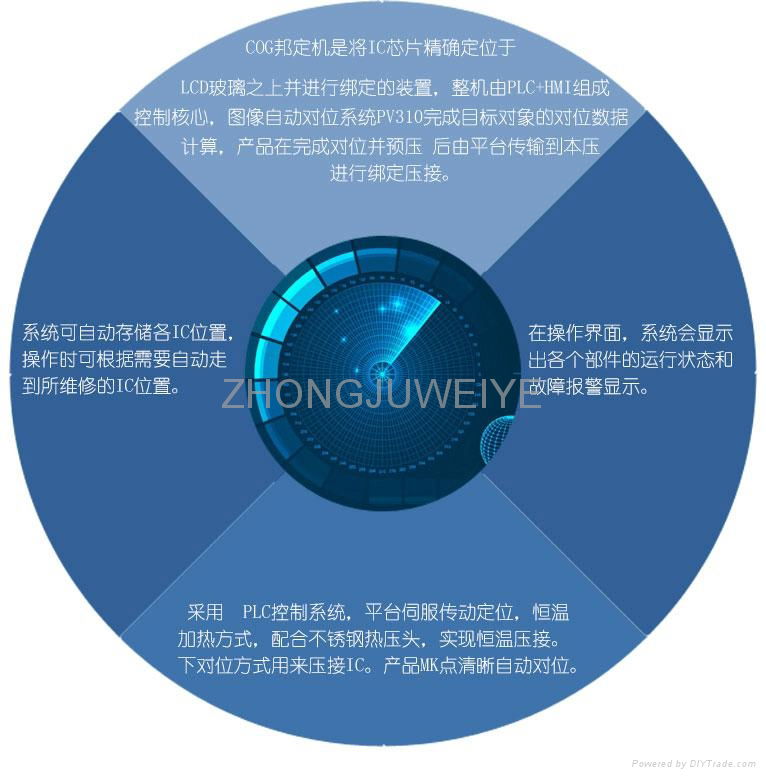 Professional IC Repair Machine for Mobile Phone LCD IC Bonding Positioning 2