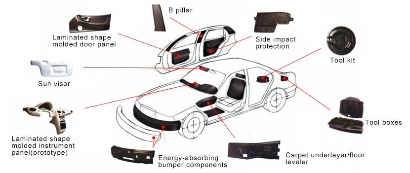 EPP car sun visor 2