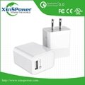 2016 High Speed Charge QC3.0 EU Plug Travel USB Charger for mobile phone 3