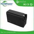 low price factory delivery QC3.0 US Plug  Travel USB Charger for cell phone 4
