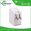 Guangdong High Technology Item 5V3.4A portable travel USB Charger for cell phone 2
