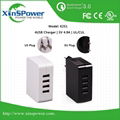 Guangdong High Technology Item  5V 4.9A portable travel USB Charger EU Plug 1