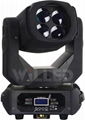 LED Beam Moving Head Light 1