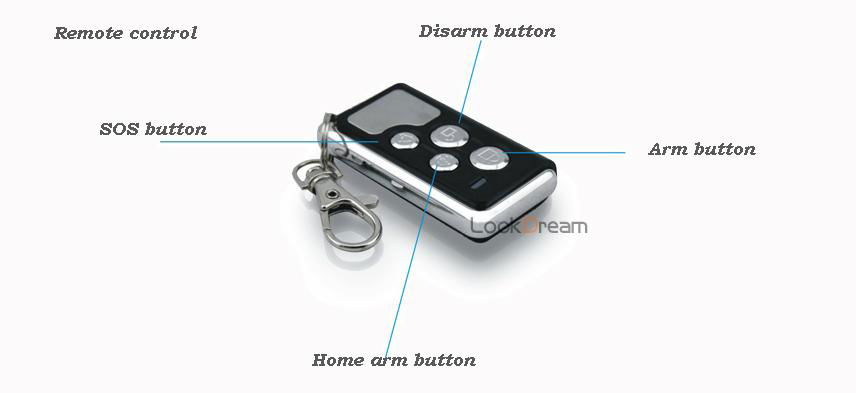 LookDream Classical Best Alarm Security System With Low Consume Power 433MHZ 3