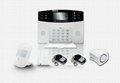 Lookdream Classical Best Alarm Security System with Low Consume Power 433MHz 2