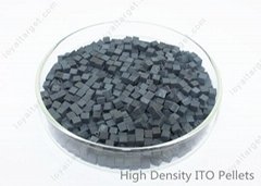 Conductive metal oxide coating material ITO indium tin oxide pellet