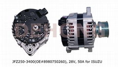 hitachi new alternator for ISUZU