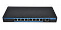 9 Port 1000M unmanaged PoE Switch