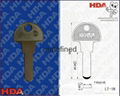 IRON OR BRASS SELL WELL KEY BLANK