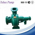Tobee® Stainless steel medium consistency pulp pump
