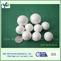 High hardness zirconia grinding ball density 2