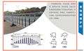 广东护栏生产厂家道路护栏常规护栏 5