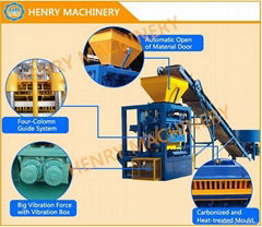 QT4-24  semi-automatic  concrete block making machine 