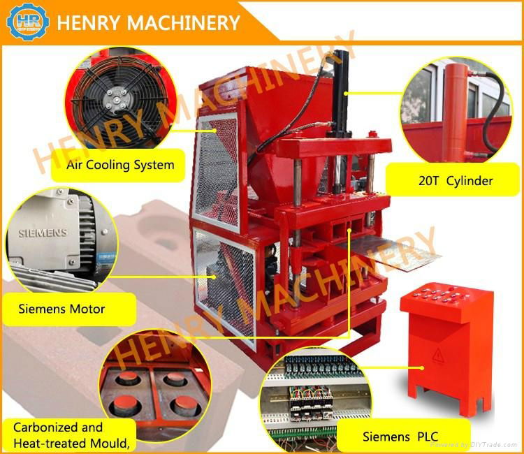 HR2-10 hydraulic siemens motor  soil clay brick making machine  2