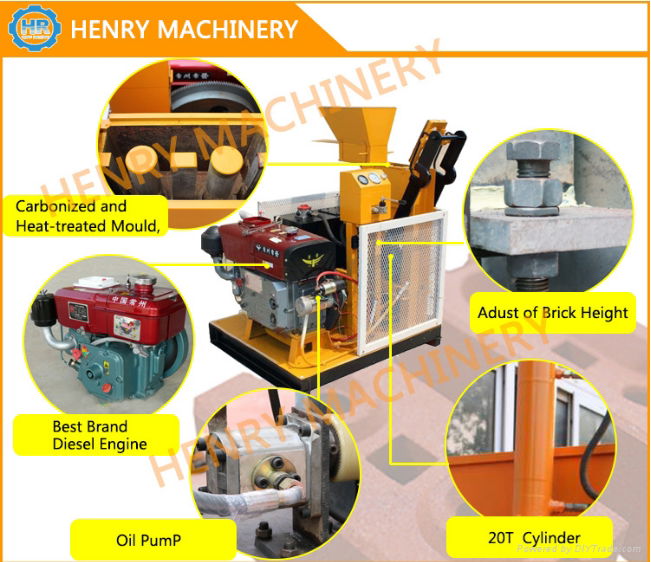 HR1-25 soil clay earth interlocking lego brick making machine in Vietnam  4