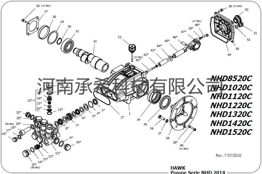 意大利 高压柱塞泵 进口 HAWK 霍克 -- NHDP1520C 4