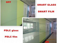 glass film of changing color