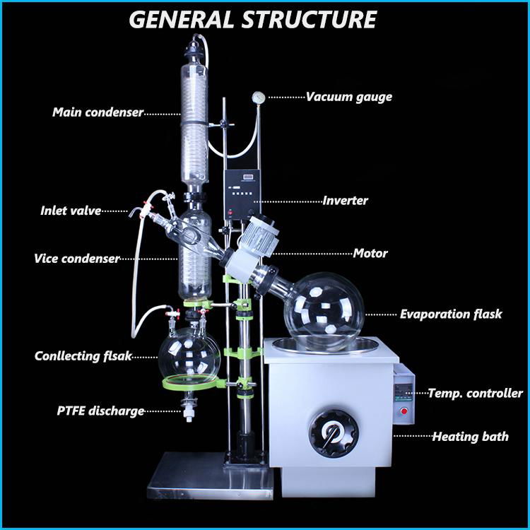 Distilation Labware Glass Vacuum Evaporator 3