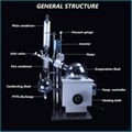 RE-5002 Rotary Evaporator Stirred Tank Glass Reactor