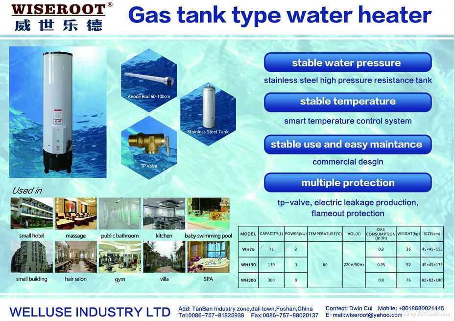 Gas Storage Water Heater 3