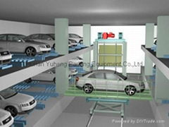 Yuheng PXD Stacker Type Parking System