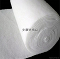 Shandong factory production and sales of high quality short filament geotextile