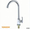 Chinese faucet manufacturers export