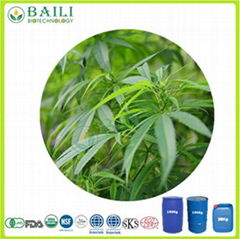 Wholesale China Manufacturer Cold