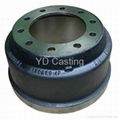 Iron Casting Brake Drum For Truck 2