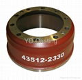 Iron Casting Brake Drum For Truck 3