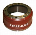 Iron Casting Brake Drum For Truck 4