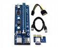 Bitcoin Miner Upgrade Version Blue PCI-E 1X to 16X pcie Riser Card 60CM usb 3.0 