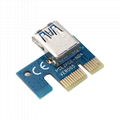 Bitcoin Miner Upgrade Version Blue PCI-E 1X to 16X pcie Riser Card 60CM usb 3.0 