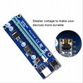 Bitcoin Miner Upgrade Version Blue PCI-E 1X to 16X pcie Riser Card 60CM usb 3.0 