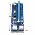 Bitcoin Miner Upgrade Version Blue PCI-E 1X to 16X pcie Riser Card 60CM usb 3.0 