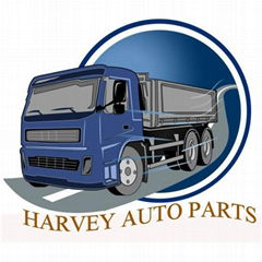 HARVEY AUTO PARTS INDUSTRY COMPANY LIMITED