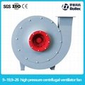 9-19,9-26 series high pressure centrifugal ventilator fan 2