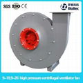 9-19,9-26 series high pressure centrifugal ventilator fan 4