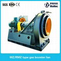 MZ/RMZ Gas booster fan  3