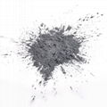 研磨級黑碳化硅微粉 5