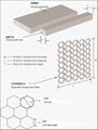 Aluminium Honeycomb Core 2