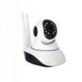 P2P network high-definition cameras 4