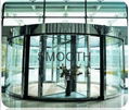 automatic revolving door